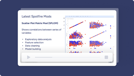 Latest spotfire mods screenshot