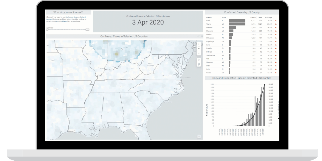 Spotfire | Geoanalytics: Revolutionizing Industries Through Location ...