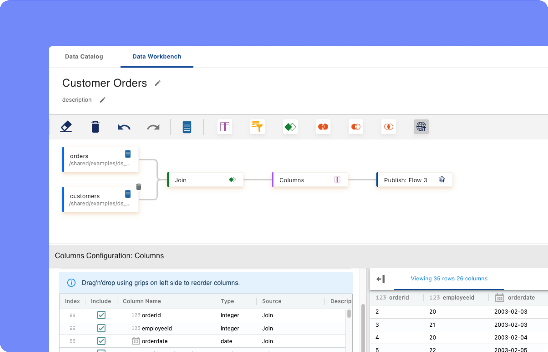 Spotfire product screenshot