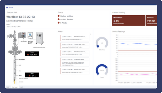 Intelligent Equipment Accelerator demo screenshot