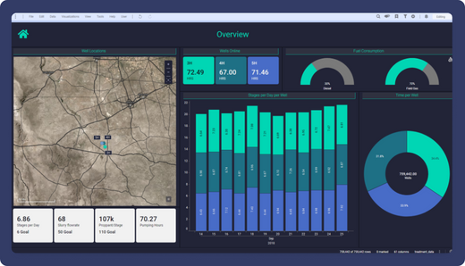 Intuitive Mining Accelerator demo screenshot
