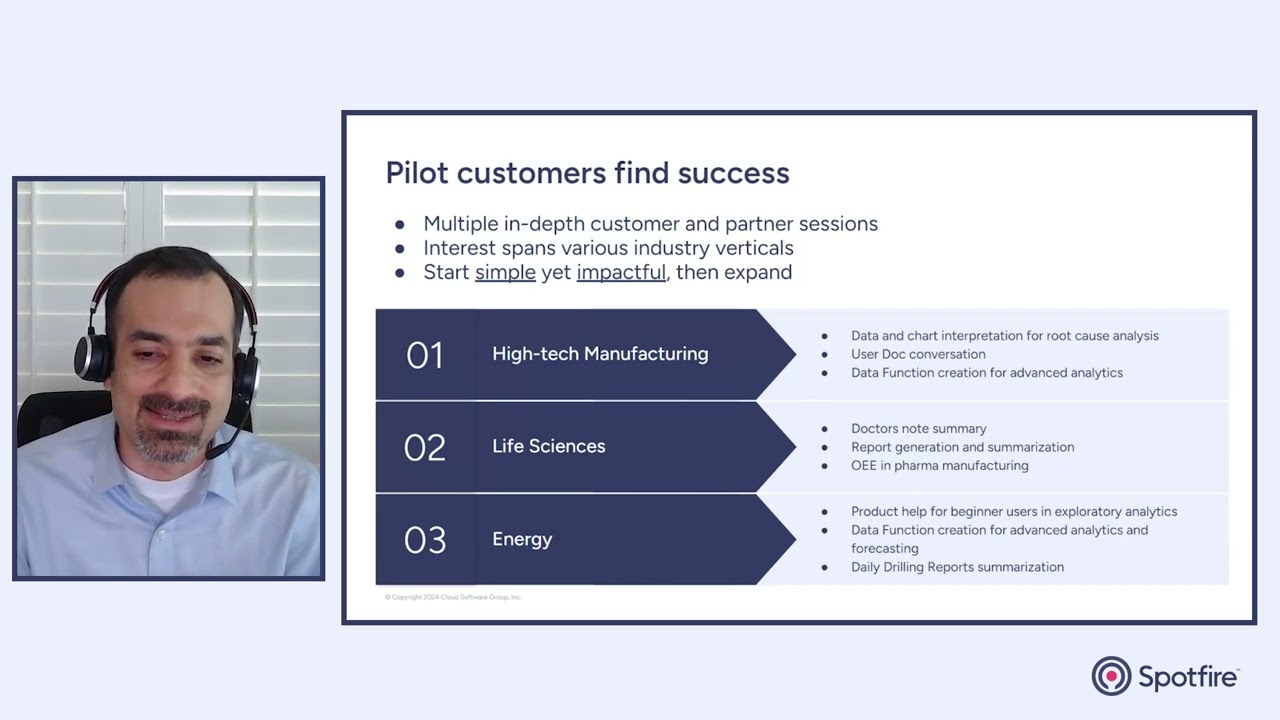 Who uses Spotfire Copilot?